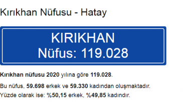 KIRIKHAN NÜFUSU 119 BİN OLDU