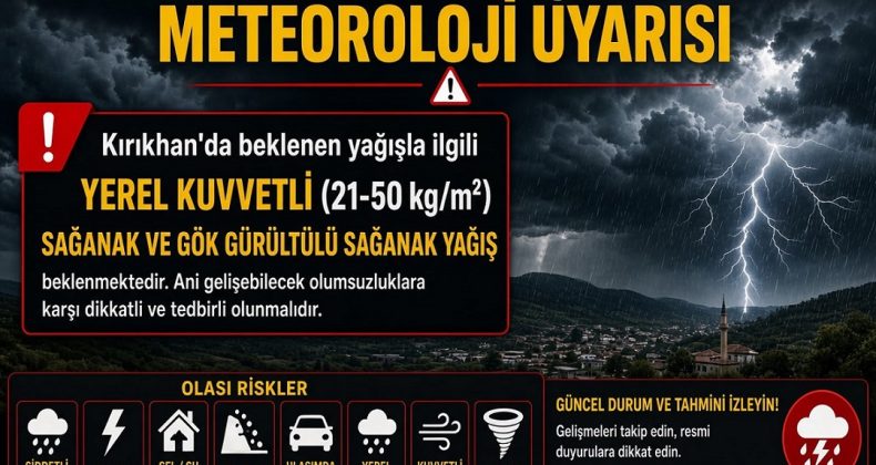 KIRIKHAN İÇİN KUVVETLİ YAĞIŞ UYARISI: SEL VE HORTUM RİSKİNE KARŞI TEDBİR ÇAĞRISI